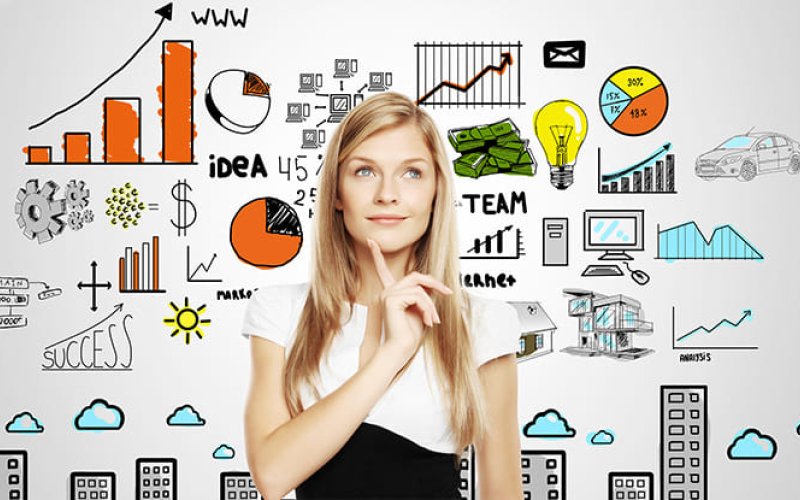 Como formar una Empresa